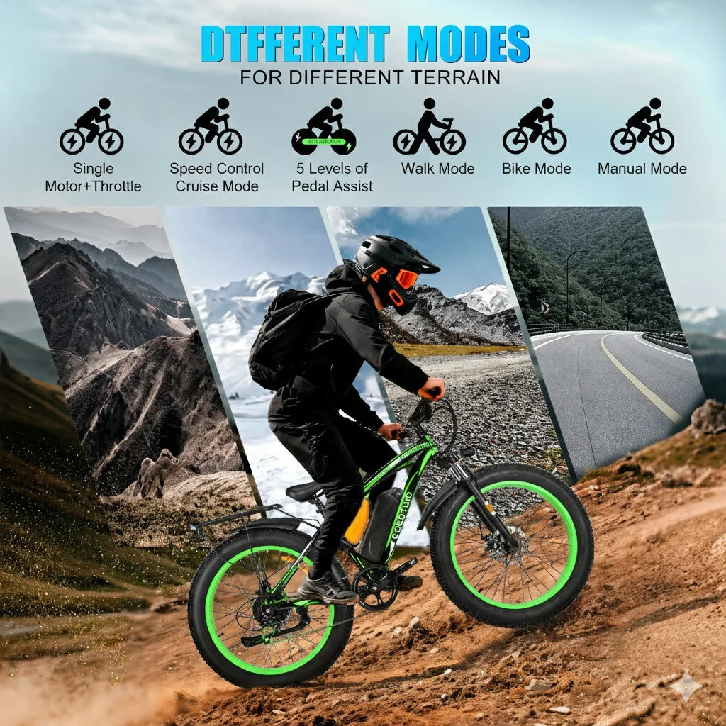 26" Fat Tire Electric Bike for Adults 48V 20Ah Battery 1000W Motor (Peak 1500W) 25-30MPH Fast Mountain Ebike Snow Beach Bicycle - Macgyverzoutpost