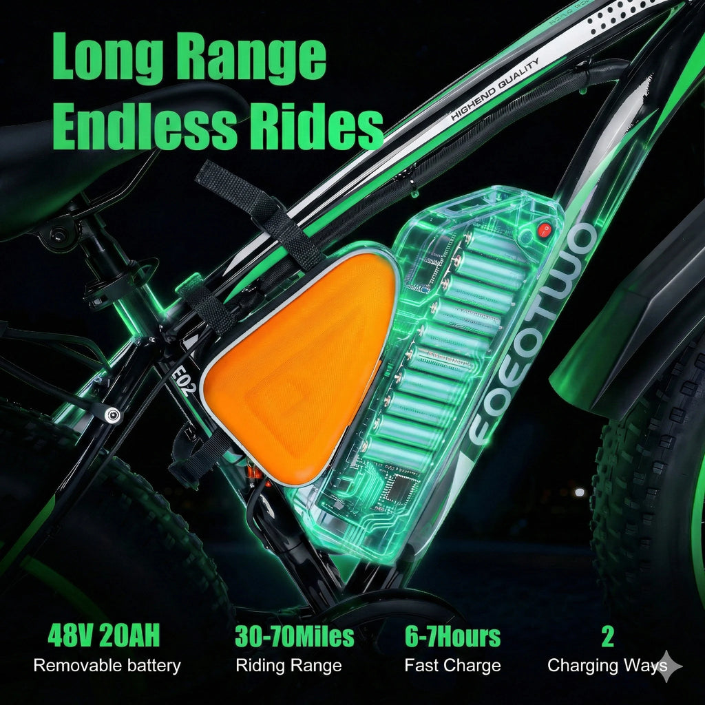 26" Fat Tire Electric Bike for Adults 48V 20Ah Battery 1000W Motor (Peak 1500W) 25-30MPH Fast Mountain Ebike Snow Beach Bicycle - Macgyverzoutpost