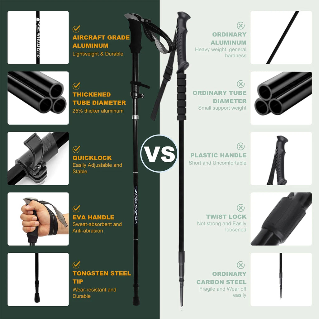 Ultralight Aluminum Alloy 5-Section Folding Trekking Pole—Ideal for Outdoor Hiking, Mountaineering, and Walking; Sturdy and Durable. - Macgyverzoutpost