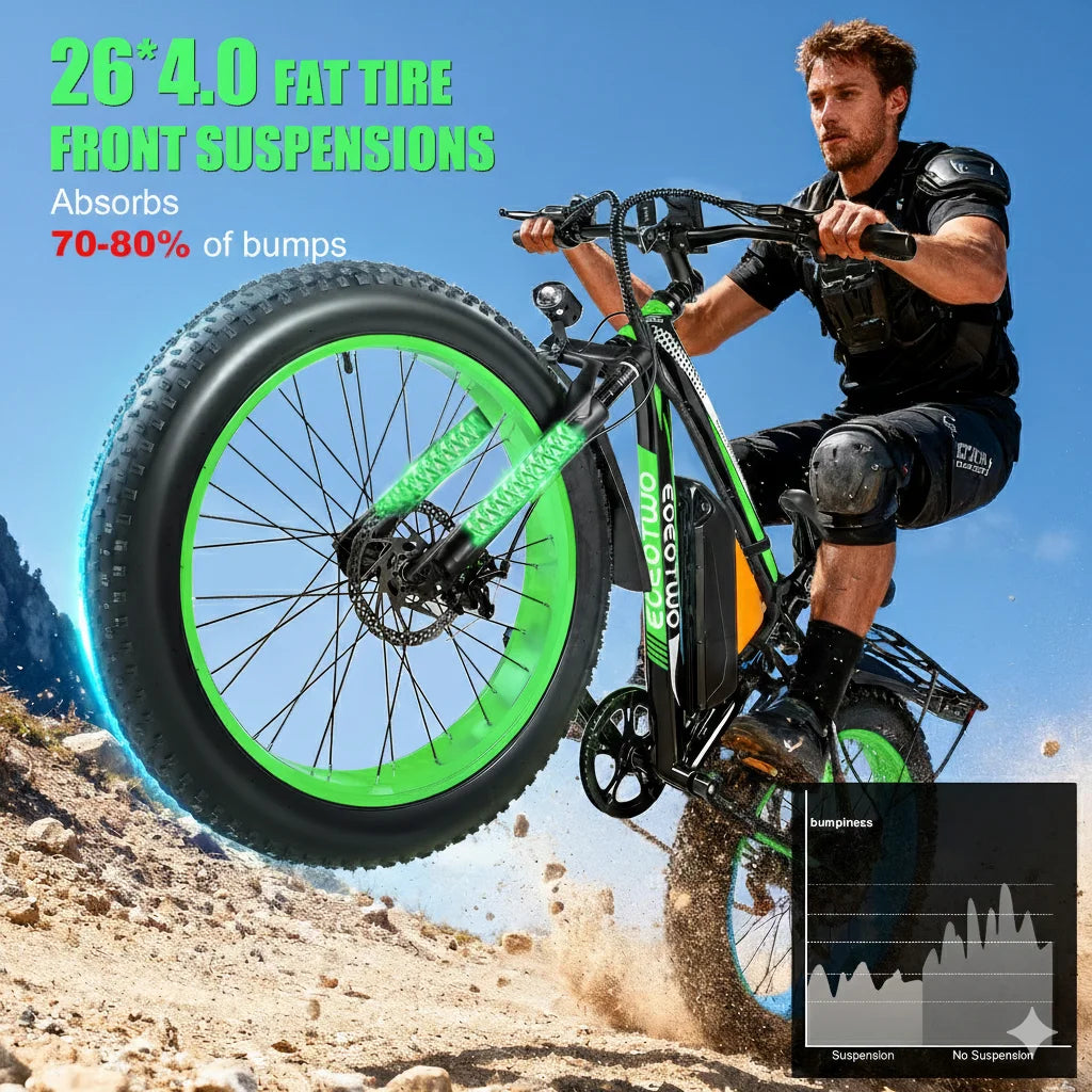 26" Fat Tire Electric Bike for Adults 48V 20Ah Battery 1000W Motor (Peak 1500W) 25-30MPH Fast Mountain Ebike Snow Beach Bicycle - Macgyverzoutpost