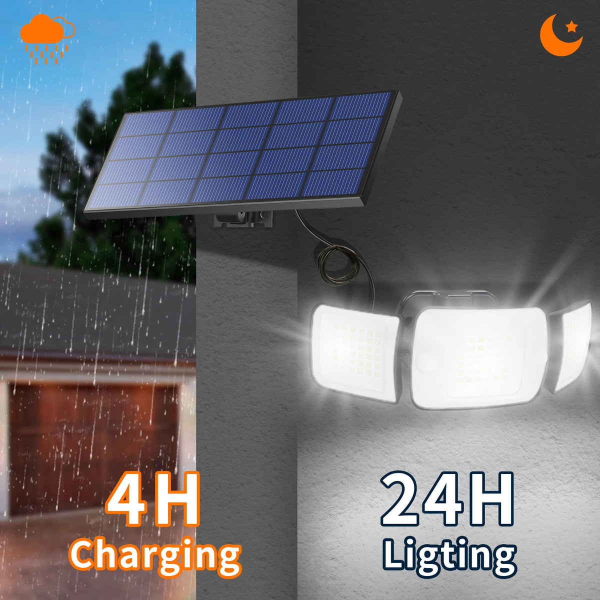 Intelamp Top Brand Long Life 4000Mah Outdoor Solar Led Lights Spotlight Large Solar Panel With 3 Modes Two Motion Sensors Security Flood Light For Garden Yard Garage - Macgyverzoutpost