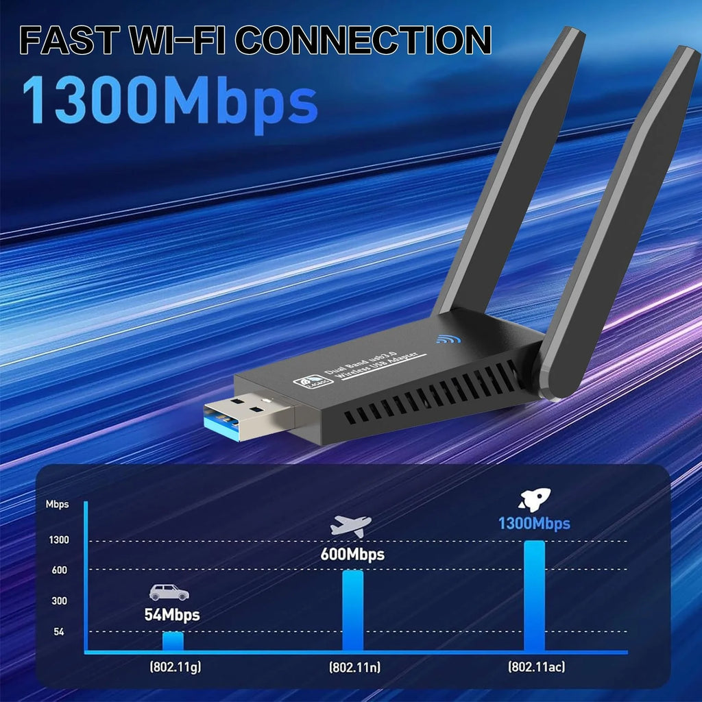 1300Mbps USB 3 0 WiFi Adapter Dual Band 5GHz 2 4GHz High Gain Antenna Long Range Wireless Network Card WiFi Dongle for PC Laptop Desktop Windows 11 10 8 7 Vista XP Compatible with AC1300 802 11ac Internet Receiver