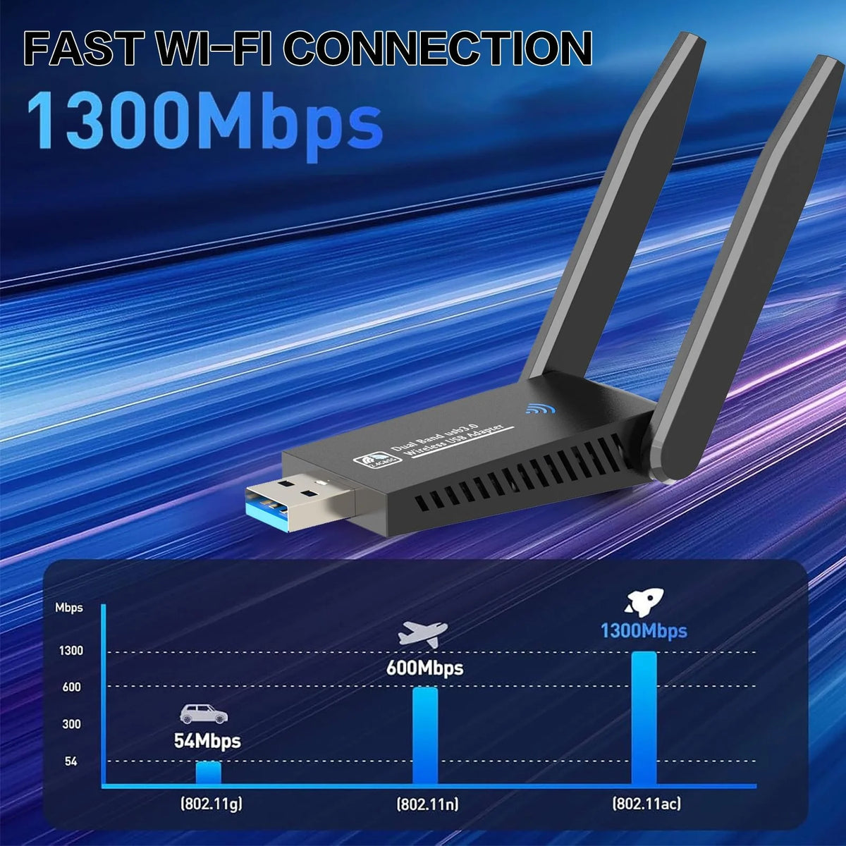 1300Mbps USB 3 0 WiFi Adapter Dual Band 5GHz 2 4GHz High Gain Antenna Long Range Wireless Network Card WiFi Dongle for PC Laptop Desktop Windows 11 10 8 7 Vista XP Compatible with AC1300 802 11ac Internet Receiver