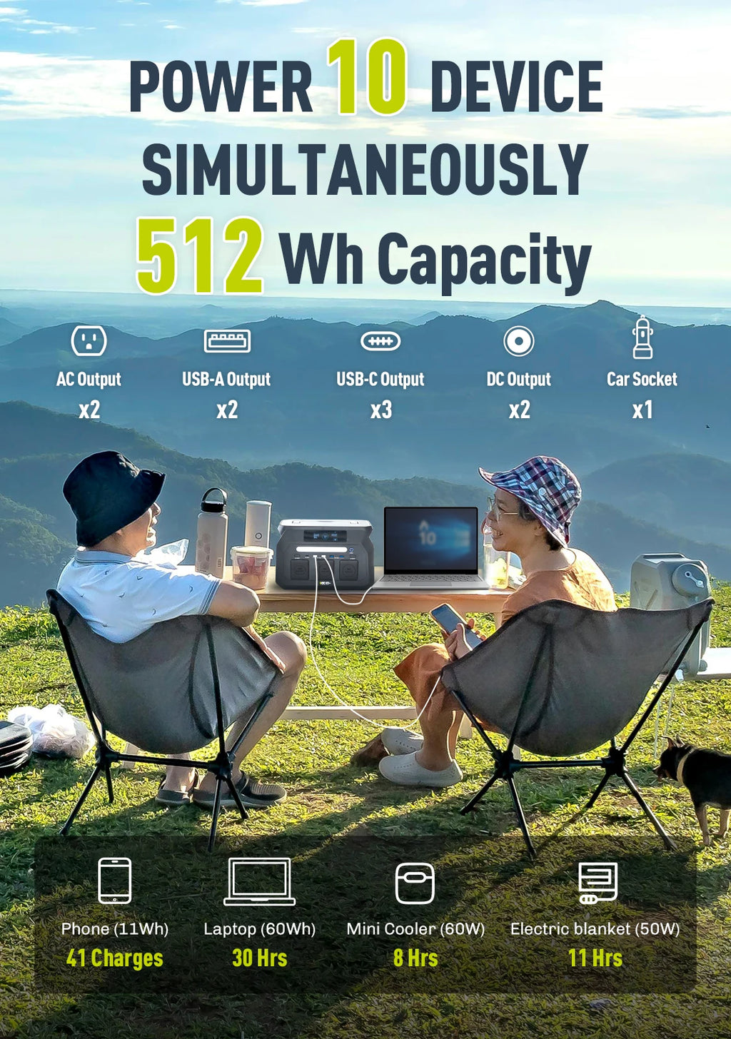 IEE 800W Portable Power Station, 512Wh LiFePO4 Generator, 1600W Peak Solar Generators, 800 Wat Power Source, 2x800W AC Outlets Lightweight & Quiet Solar Generator for Camping, Home Emergency, RV & Outdoor Travel - Macgyverzoutpost