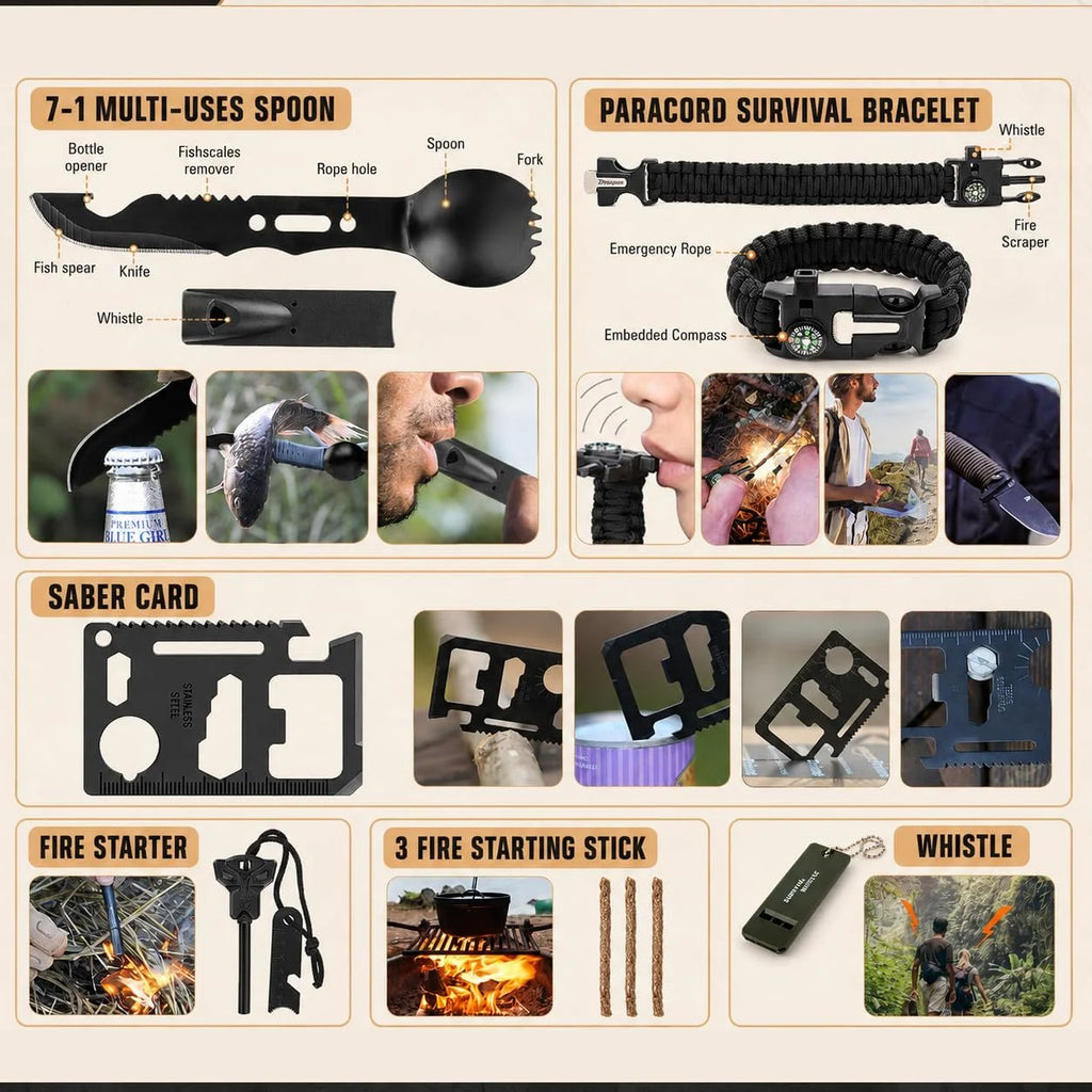 258-Pieces Emergency Kit Portable Family Travel Tactical Hiking EVA Material Camping Essential Backpack - Macgyverzoutpost