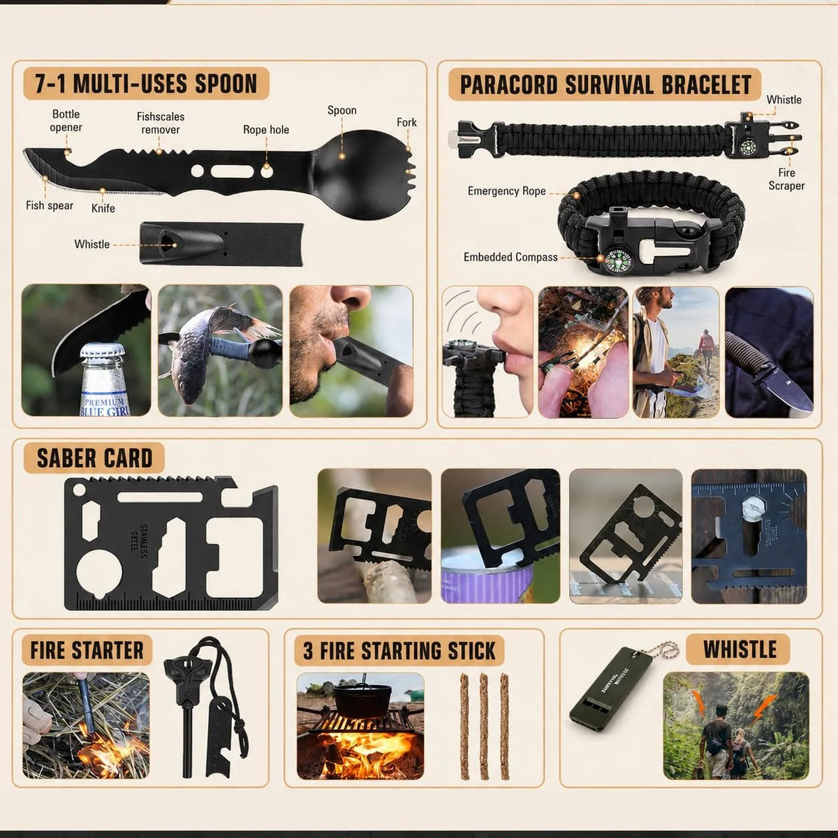 258-Pieces Emergency Kit Portable Family Travel Tactical Hiking EVA Material Camping Essential Backpack - Macgyverzoutpost