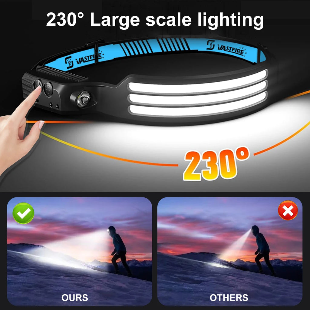 3PCS LED Induction Headlamp 1000mah Camping Search Light USB Rechargeable Headlight Led Head Torch Work Light With Built-in Battery