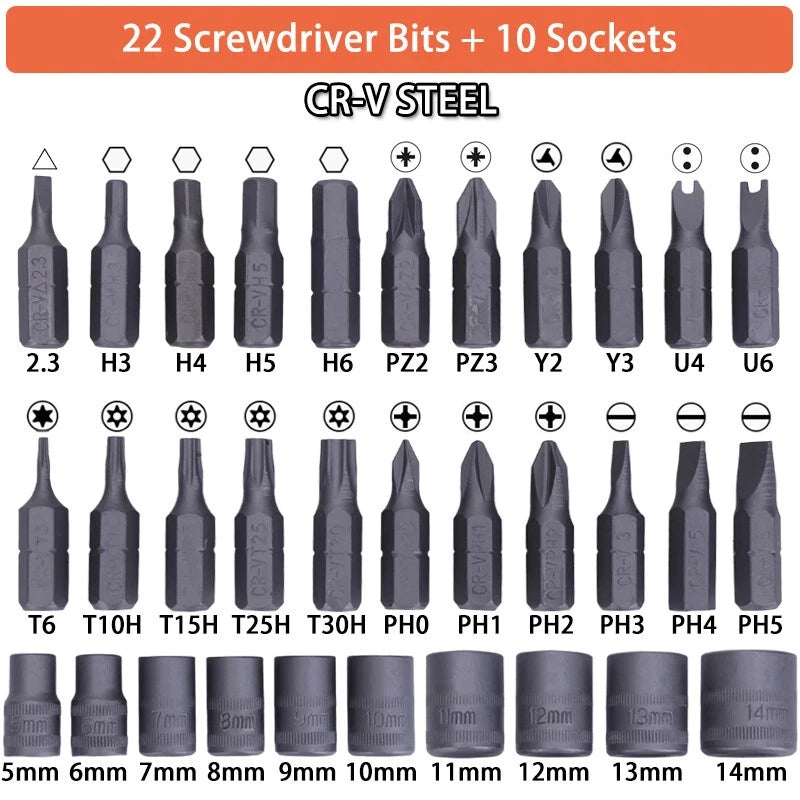 38 in 1 Household Labor Saving Ratchet Screwdriver Bit Set Multipurpose Tool Kit Hardware Tools Combination Wrenches Toolbox