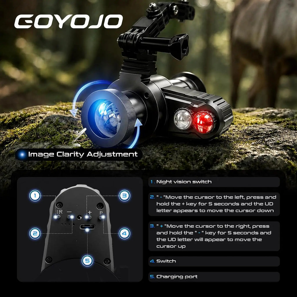 Head-Mounted Night Vision Monocular Goggles with Elastic Head Strap, Default 7X Magnification, Digital Infrared NVG Equipment 1148FT Range with 1.54in HD Screen, Rechargeable
