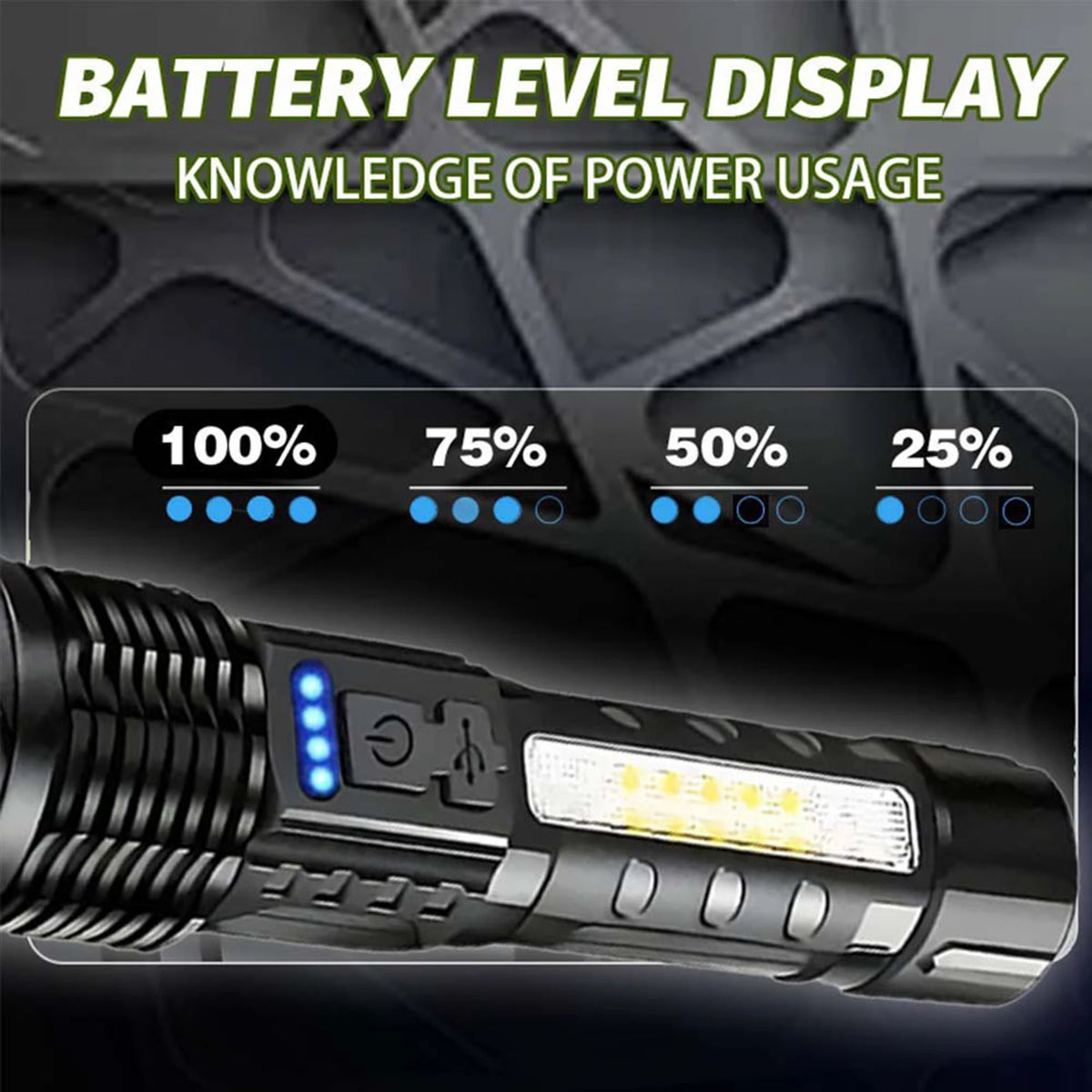 Rechargeable LED Flashlights, Super Bright Handheld Flashlight, 7 Modes with COB Work Light, Tactical Flash Light for Home or Personal use - Macgyverzoutpost