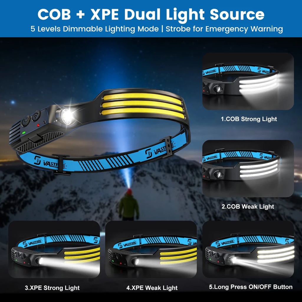 1000mAh COB LED Headlamp Induction Head Lamp Built-in Battery USB Rechargeable Head Flashlight Outdoor Camping Fishing Sensor Headlight - Macgyverzoutpost