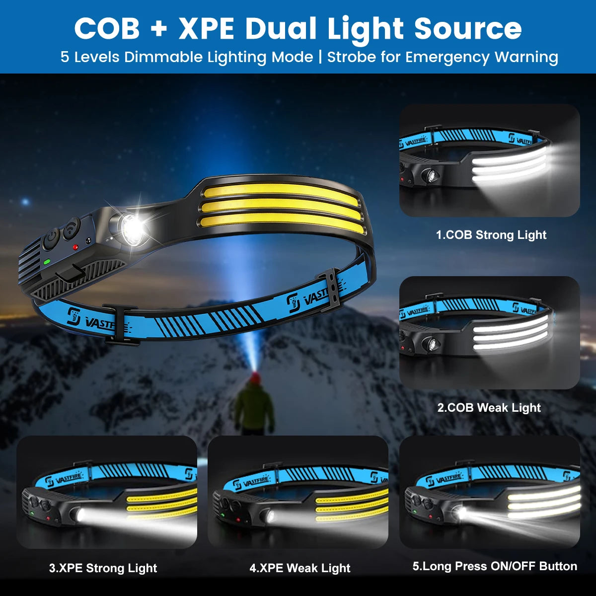 1000mAh COB LED Headlamp Induction Head Lamp Built-in Battery USB Rechargeable Head Flashlight Outdoor Camping Fishing Sensor Headlight - Macgyverzoutpost