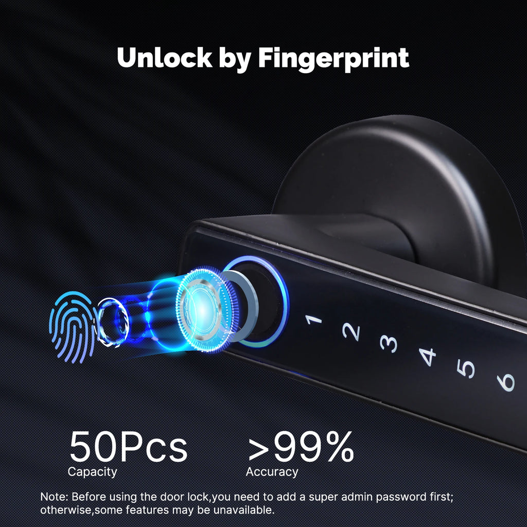 MOES Tuya Bluetooth Smart Fingerprint Door Handle Lock Electronic Password APP Remote