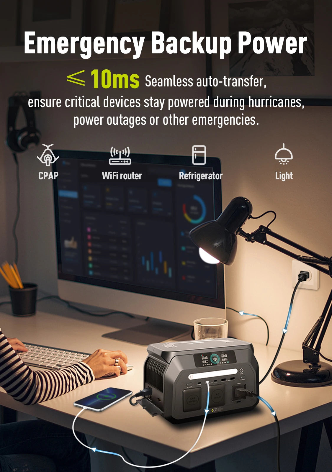 IEE 800W Portable Power Station, 512Wh LiFePO4 Generator, 1600W Peak Solar Generators, 800 Wat Power Source, 2x800W AC Outlets Lightweight & Quiet Solar Generator for Camping, Home Emergency, RV & Outdoor Travel - Macgyverzoutpost