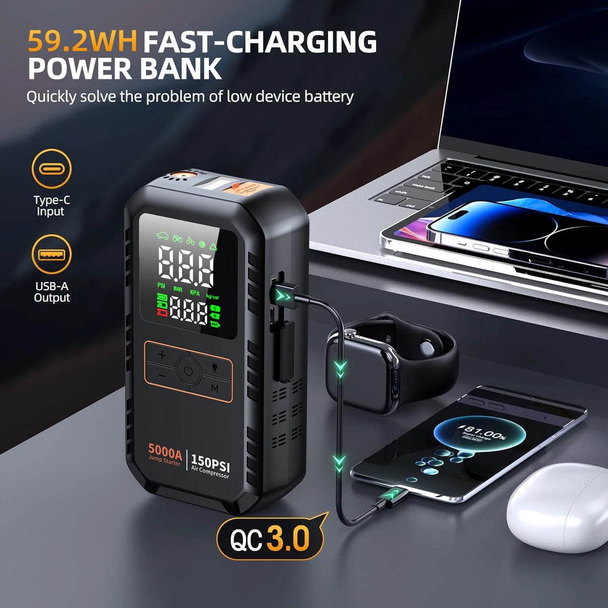 4-IN-1 Car Jump Starter with Air Compressor Peak 5000A Auto Battery Booster 150PSI Air Pump Portable Power Bank Tire Inflator - Macgyverzoutpost
