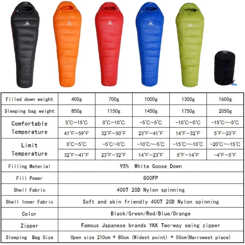 Very Warm White Goose Down Filled Adult Mummy Style Sleeping Bag Fit for Winter Thermal 4 Kinds of Thickness Camping Travel - Macgyverzoutpost