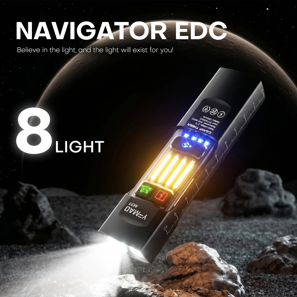UV Multi-Function Flashlight, UV Light, Rechargeable, Aluminum Alloy, Portable Clip, Home occupancy verification, Pet Stain Detection, Outdoor Camping, Emergency Repairs - Macgyverzoutpost