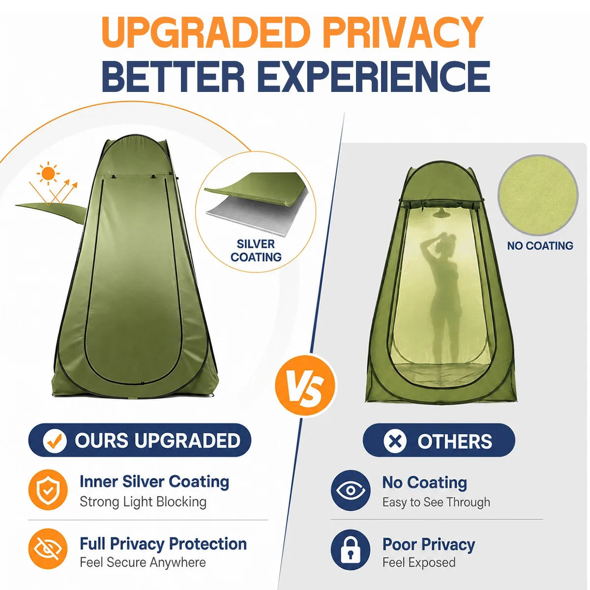 Instant Pop Up Changing Tent 192cm Tall Portable Outdoor Privacy Shower Tent with Silver Coating Waterproof Foldable Camping Toilet Dressing Booth with Carry Bag Stakes Ropes for Beach Swimming Fishing Hiking Photography - Macgyverzoutpost