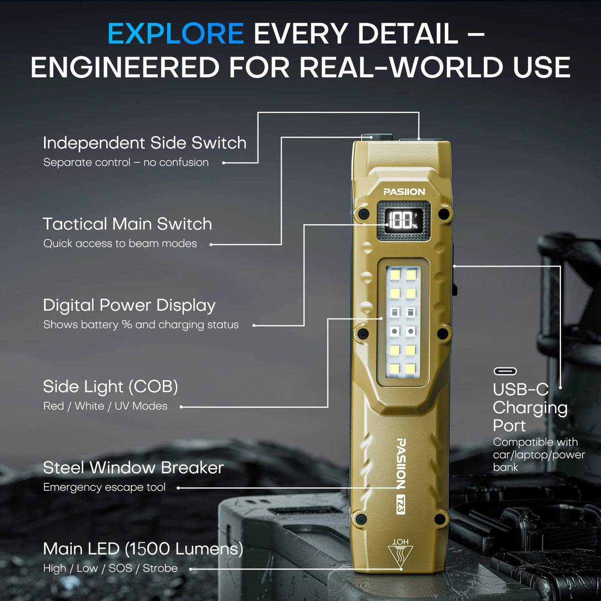 Rechargeable Slim EDC Flashlight, High CRI Tactical Light. Equipped with Side Lights of Warning Red, UV and White LED. 1500 Lumens Pocket Flashlight with 5 Light Modes, Great for Outdoor, Emergency and Work Use. - Macgyverzoutpost