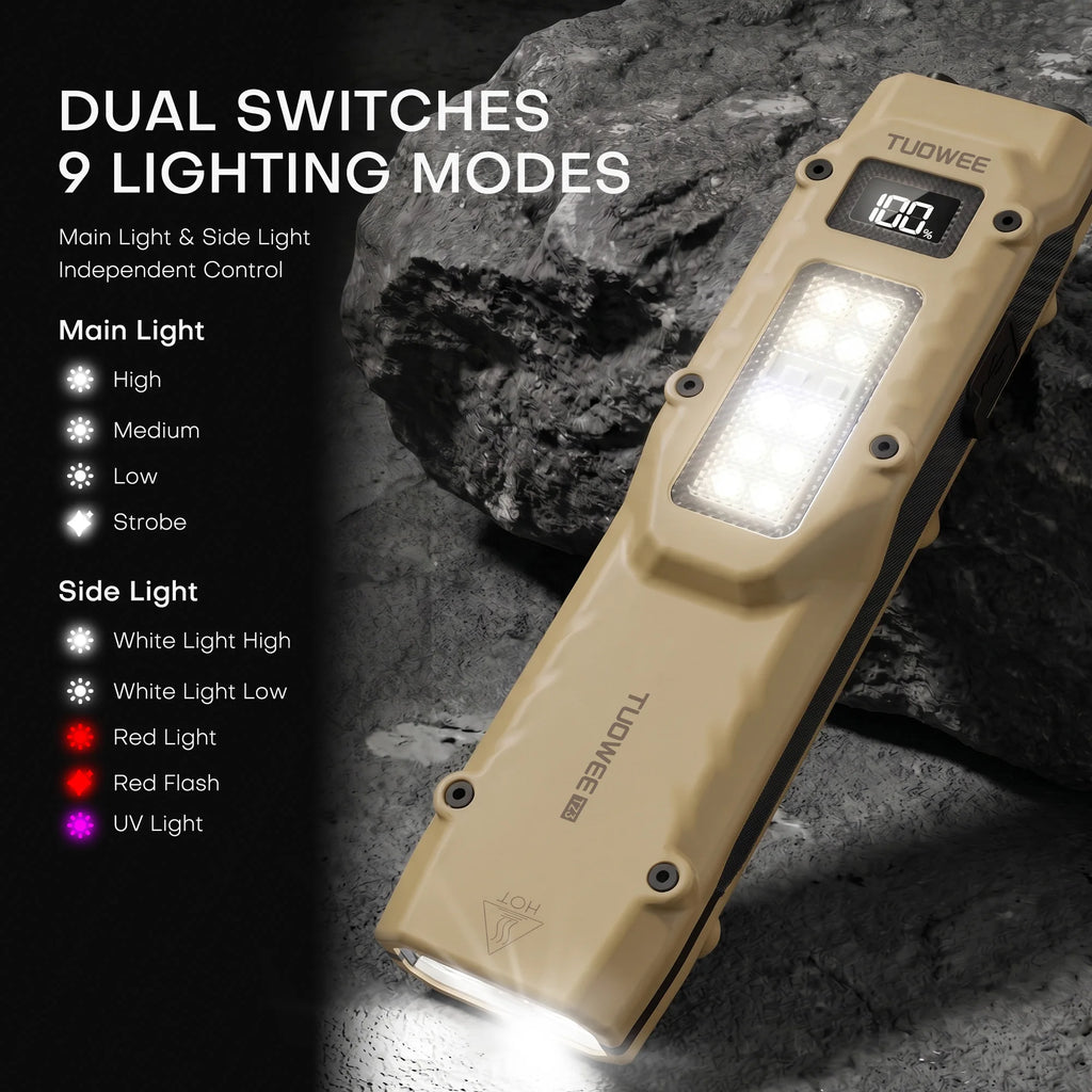 Rechargeable Slim EDC Flashlight, High CRI Tactical Light. Equipped with Side Lights of Warning Red, UV and White LED. 1500 Lumens Pocket Flashlight with 5 Light Modes, Great for Outdoor, Emergency and Work Use. - Macgyverzoutpost