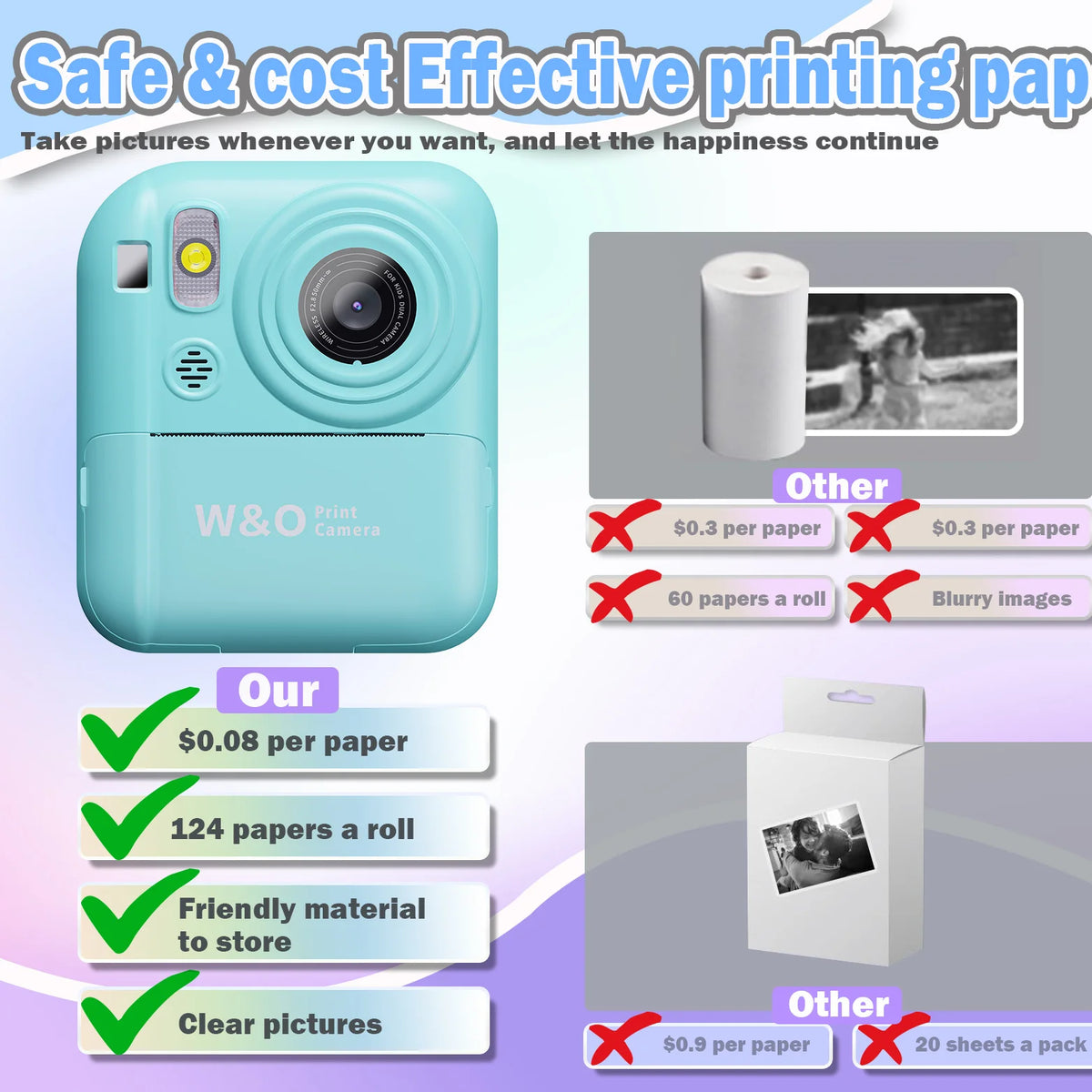 Instant Print Camera Digital Camera With 3 Rolls Print Paper, 1080P HD Ditigal Camera 2.4 Inch Screen, Selfie Video Camera, USB Cable/Color Pen/Bag/ Included, electronics，