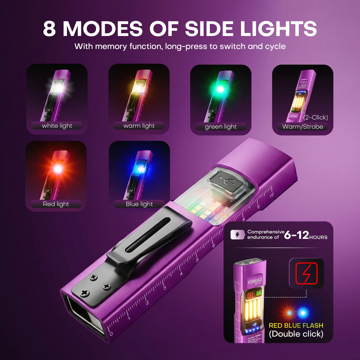 UV Multi-Function Flashlight, UV Light, Rechargeable, Aluminum Alloy, Portable Clip, Home occupancy verification, Pet Stain Detection, Outdoor Camping, Emergency Repairs - Macgyverzoutpost