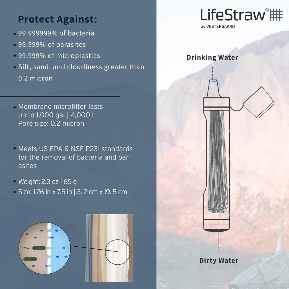 1 Pack Mountain Blue Portable Personal Water Filter Straw Outdoor Water Purifier F