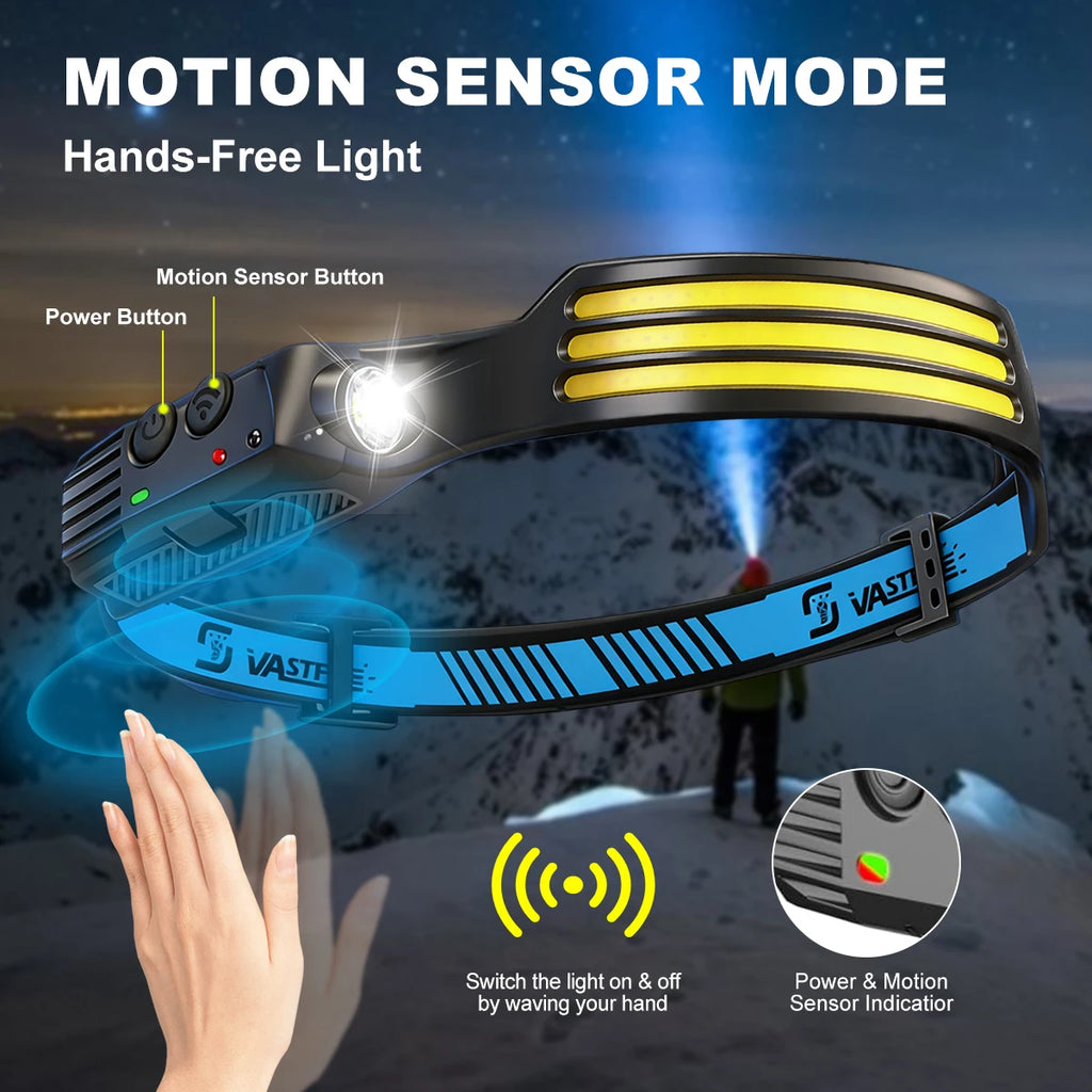 3PCS LED Induction Headlamp 1000mah Camping Search Light USB Rechargeable Headlight Led Head Torch Work Light With Built-in Battery