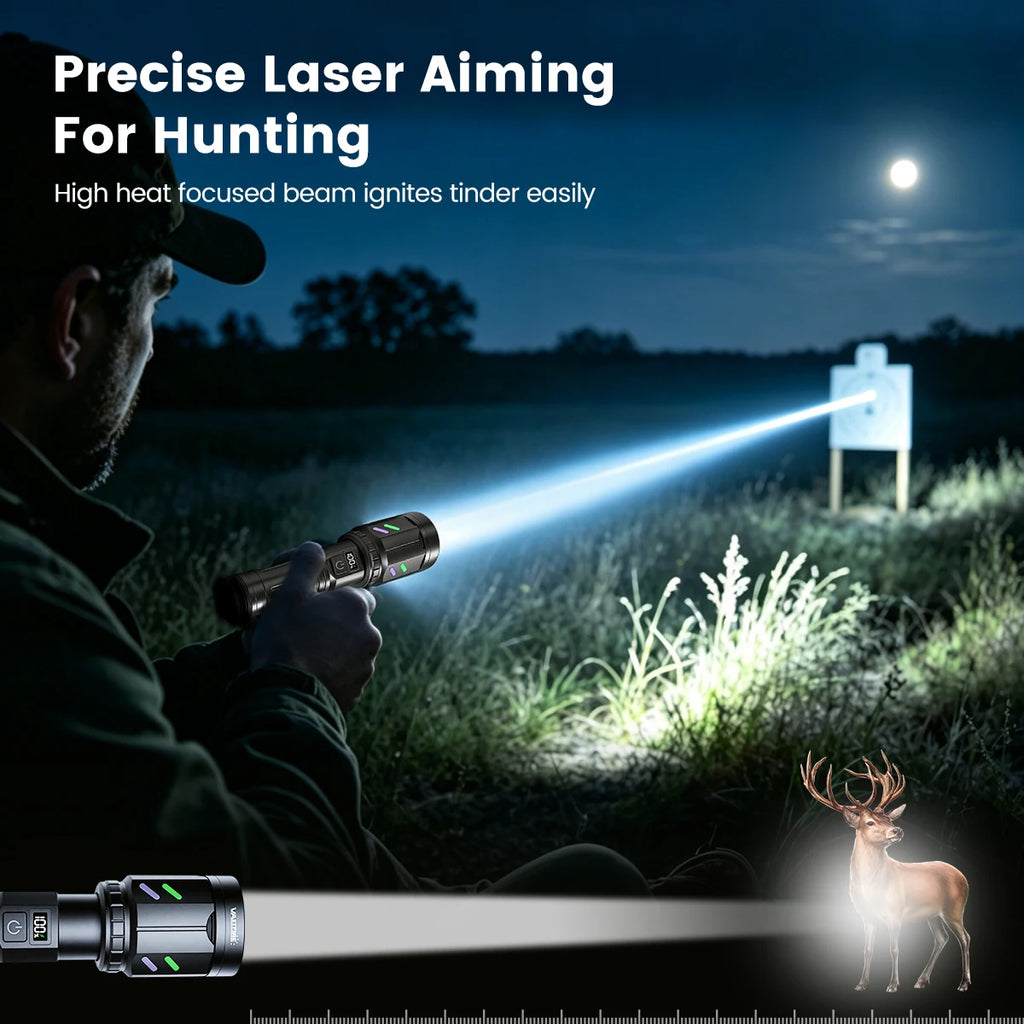 Rechargeable IPX6 Waterproof Flashlight, Zoom White LED Torch CE UKCA FCC Certified for Hunting Outdoor, US Warehouse - Macgyverzoutpost