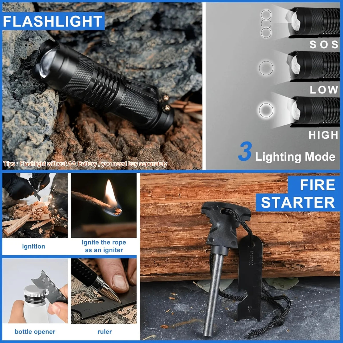 28-in-1 Survival Gear Set Tactical Tools Outdoor Camping Hunting Fishing Essential Kit