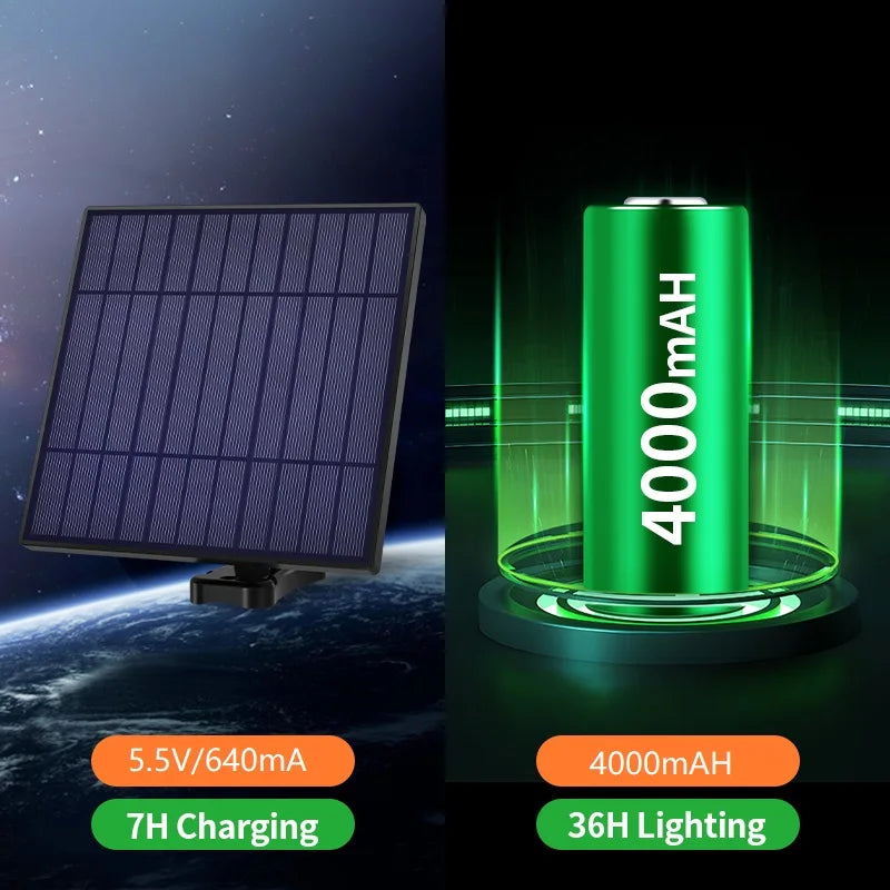 Intelamp 4000mah Solar Pendant Lights Indoor & Outdoor Bright Waterproof Solar Shed Lights