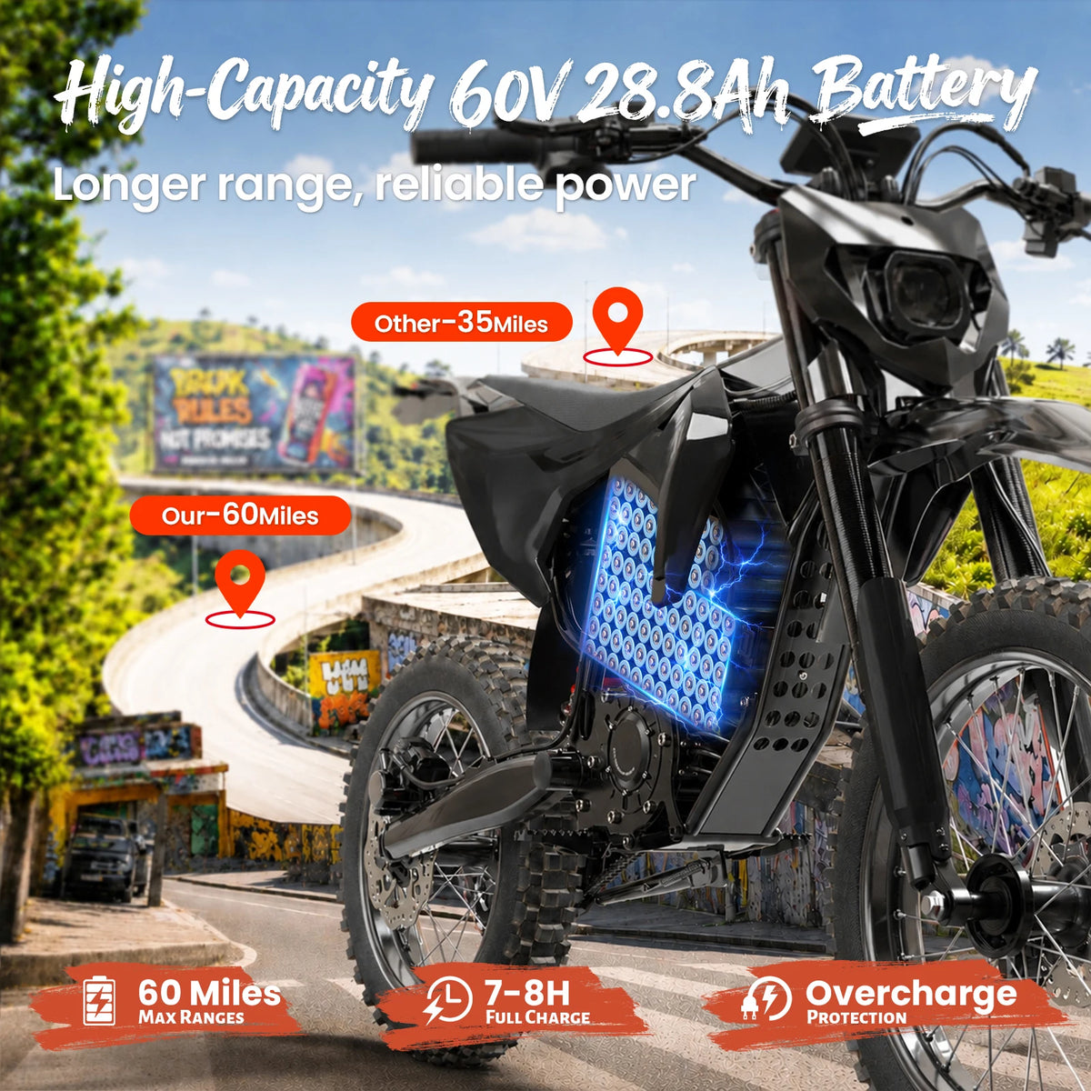 QRONGE X1 Spark L Electric Dirt Bike, 4500W Peak Electric Bicycle, 60V 28.8Ah Up to 50MPH & 60 Miles Electric Motorcycle, Full Suspension 17"/14" Off-Road Tires, 1-Year Warranty, Macgyverzoutpost
