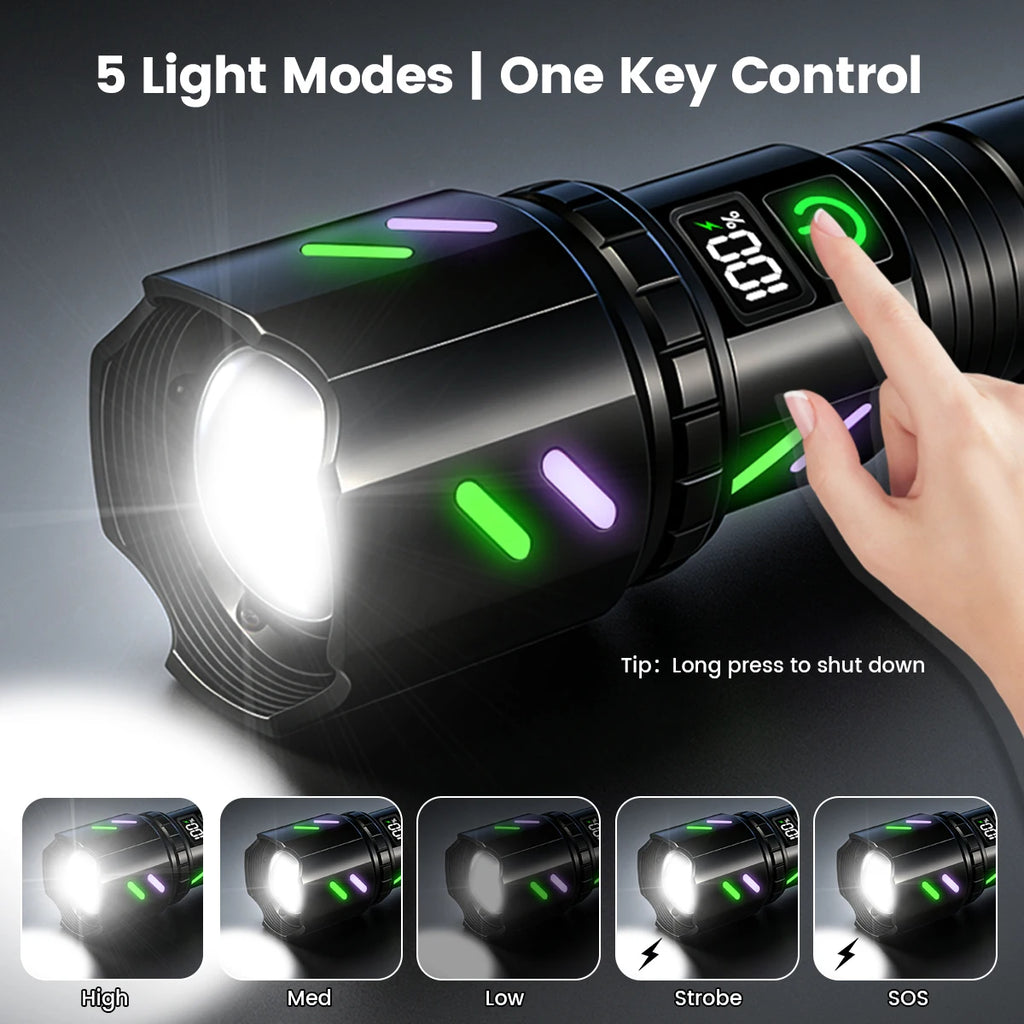 Rechargeable IPX6 Waterproof Flashlight, Zoom White LED Torch CE UKCA FCC Certified for Hunting Outdoor, US Warehouse - Macgyverzoutpost