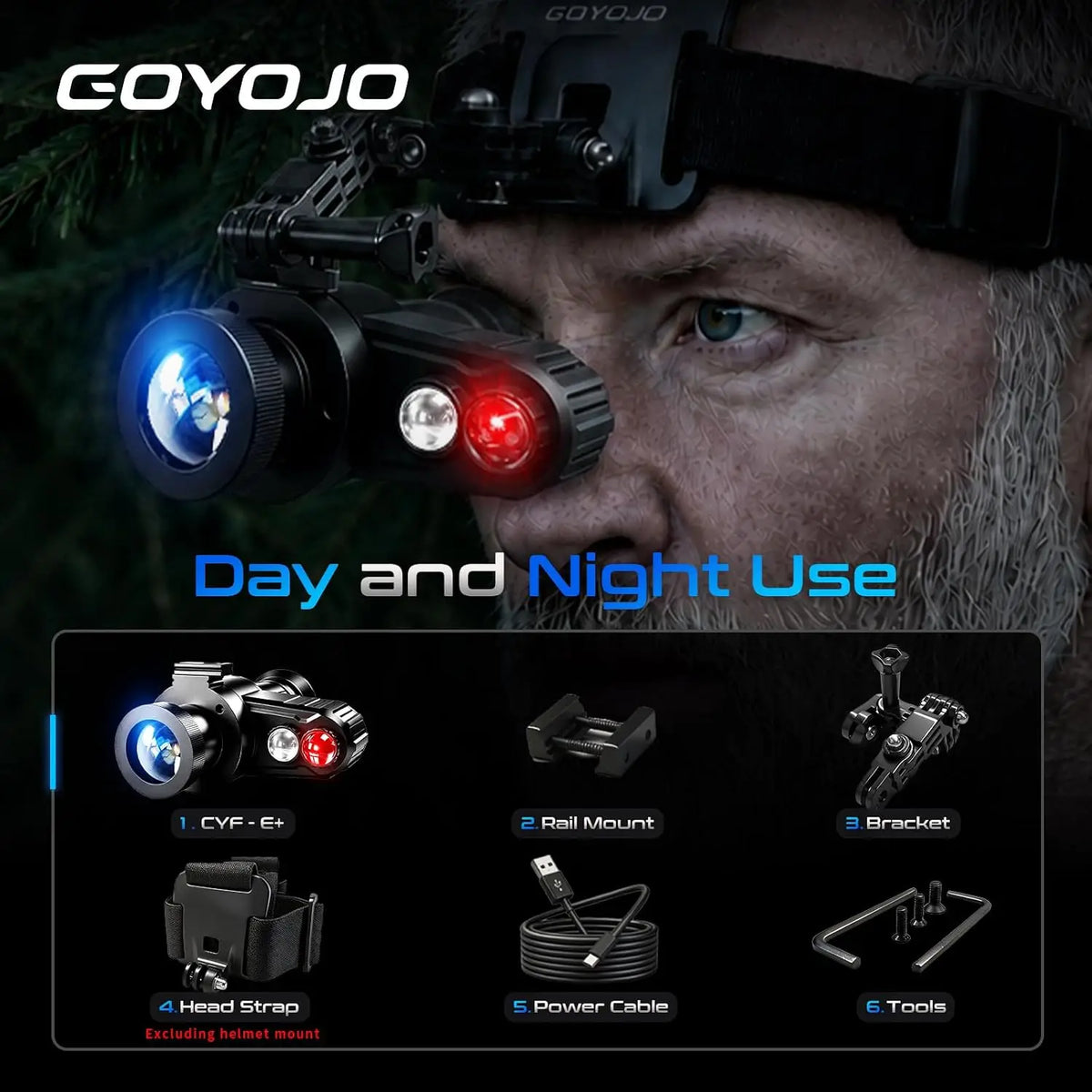 Head-Mounted Night Vision Monocular Goggles with Elastic Head Strap, Default 7X Magnification, Digital Infrared NVG Equipment 1148FT Range with 1.54in HD Screen, Rechargeable