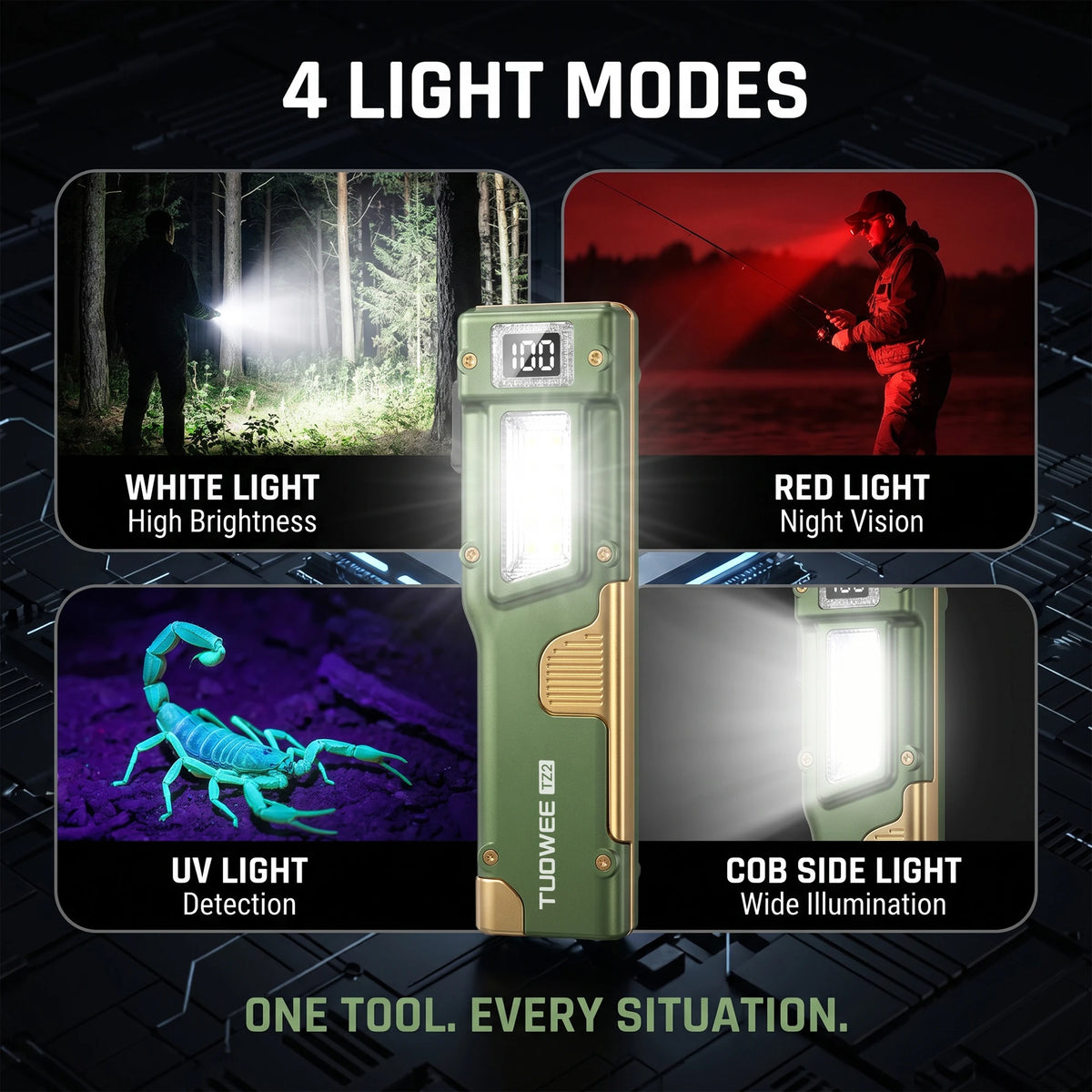 3000 Lumens EDC Tactical Flashlight USB Rechargeable 4 Light Modes White Red UV COB Side Light Shockproof Water Resistant Pocket Torch with Clip Digital Power Display for Camping Fishing Scorpion Detection Car Repair