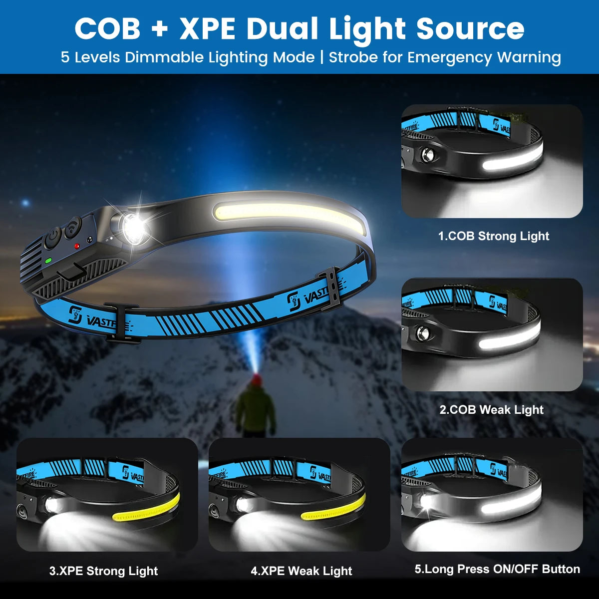 1000mAh COB LED Headlamp Induction Head Lamp Built-in Battery USB Rechargeable Head Flashlight Outdoor Camping Fishing Sensor Headlight - Macgyverzoutpost