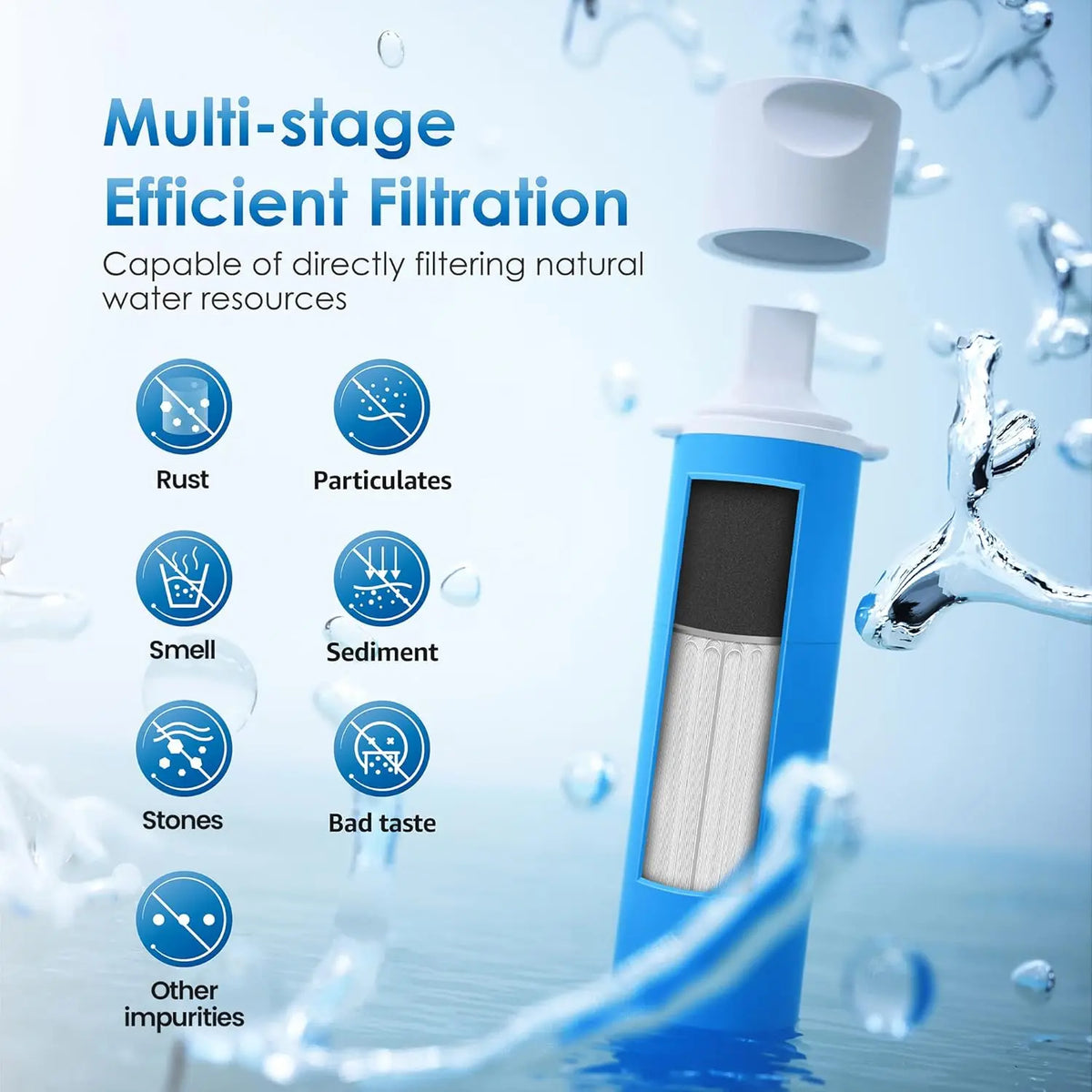 Waterdrop Portable Water Filter Straw, Camping Water Filter | Survival Water Purifier, 0.1 Micron Filtration for Hiking, Travel & Emergency Preparedness, Survival Gear, 4 Pack