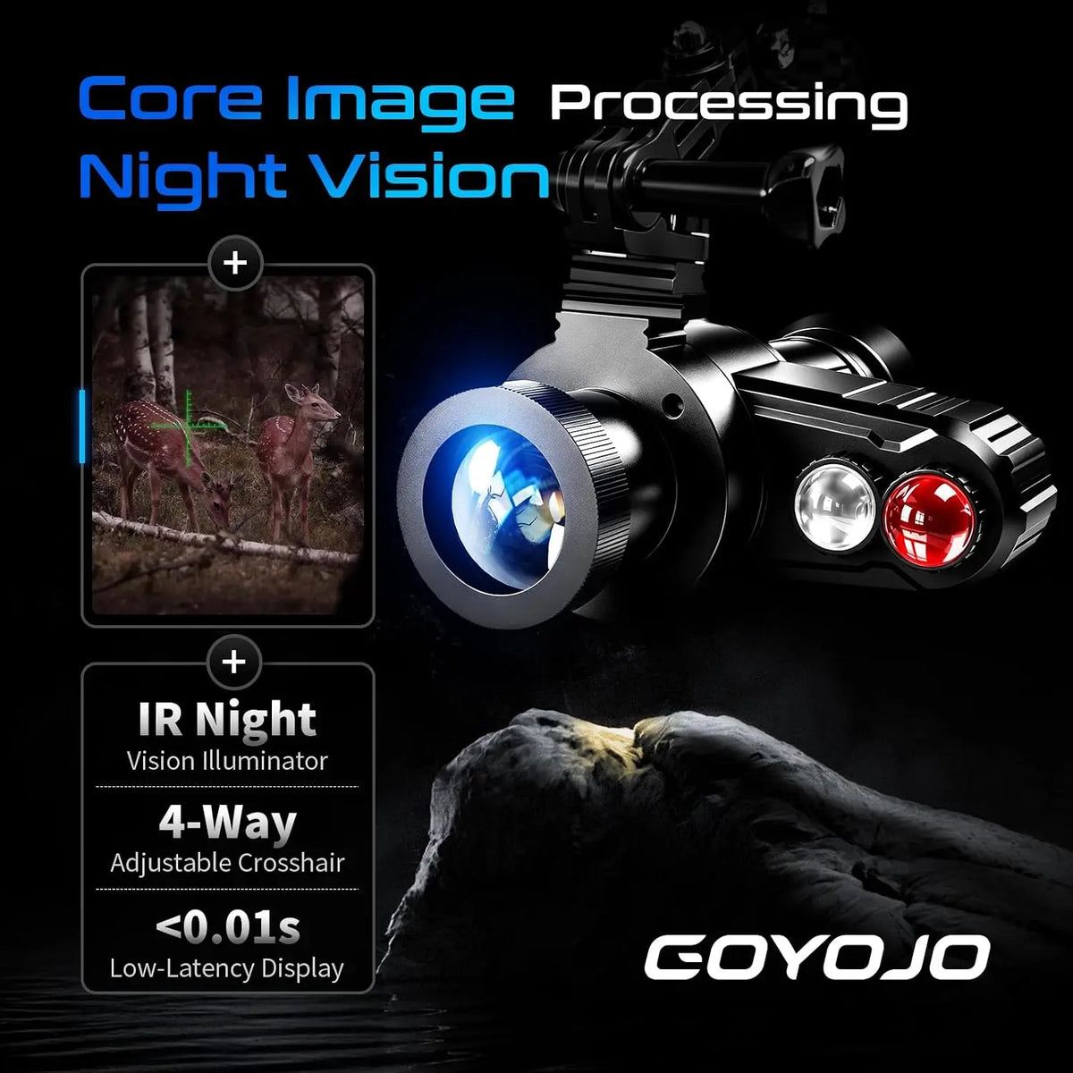 Head-Mounted Night Vision Monocular Goggles with Elastic Head Strap, Default 7X Magnification, Digital Infrared NVG Equipment 1148FT Range with 1.54in HD Screen, Rechargeable