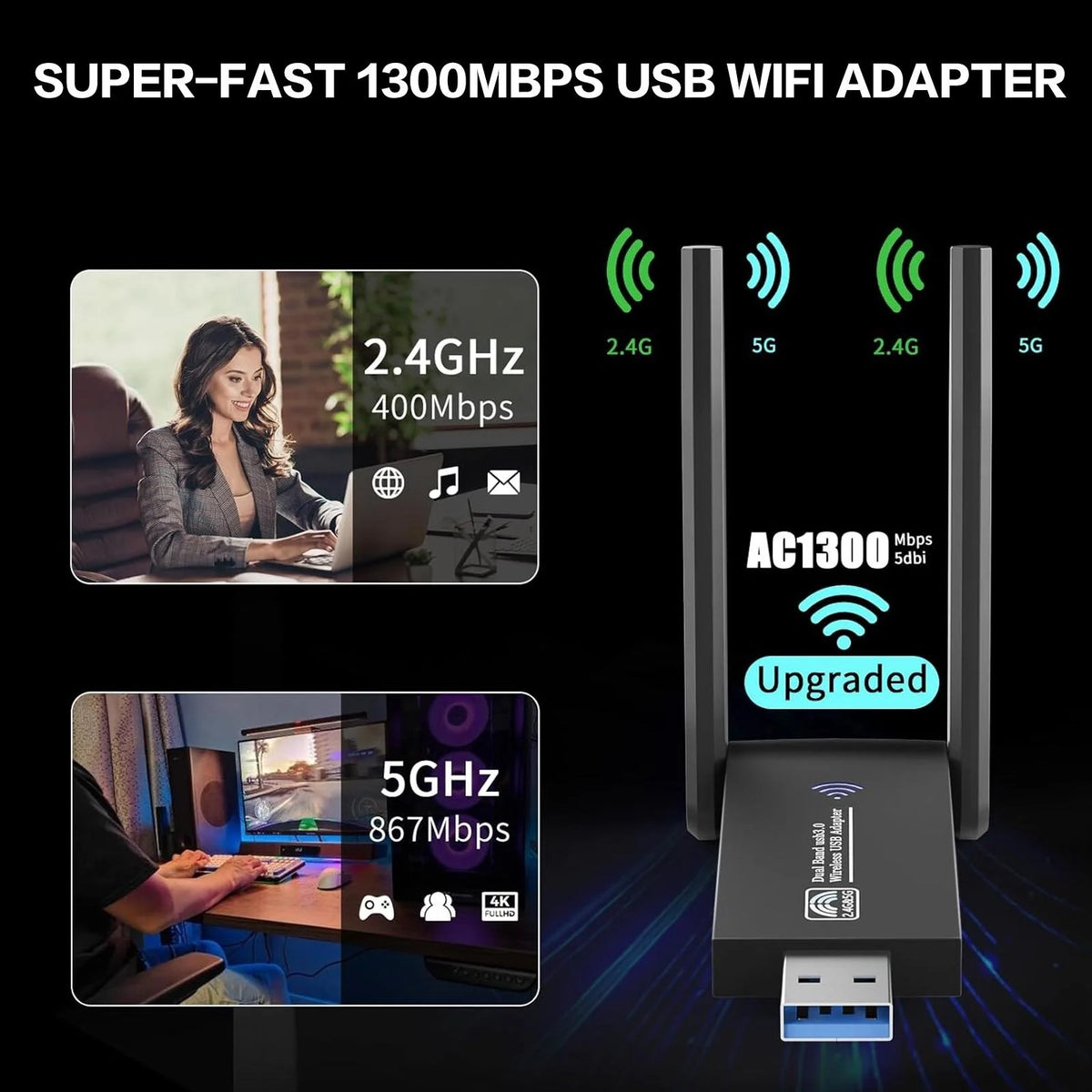 1300Mbps USB 3 0 WiFi Adapter Dual Band 5GHz 2 4GHz High Gain Antenna Long Range Wireless Network Card WiFi Dongle for PC Laptop Desktop Windows 11 10 8 7 Vista XP Compatible with AC1300 802 11ac Internet Receiver