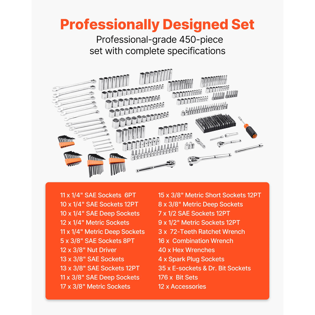 SucceBuy Mechanics Tool Set and Socket Set 450 Pcs 1/4 3/8 1/2 inch Drive Deep and Standard Sockets w/ Bits Wrenches Accessories