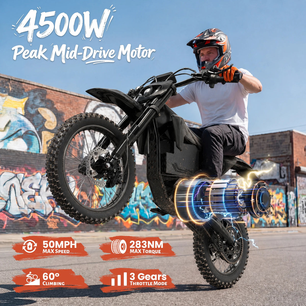 QRONGE X1 Spark L Electric Dirt Bike, 4500W Peak Electric Bicycle, 60V 28.8Ah Up to 50MPH & 60 Miles Electric Motorcycle, Full Suspension 17"/14" Off-Road Tires, 1-Year Warranty, Macgyverzoutpost