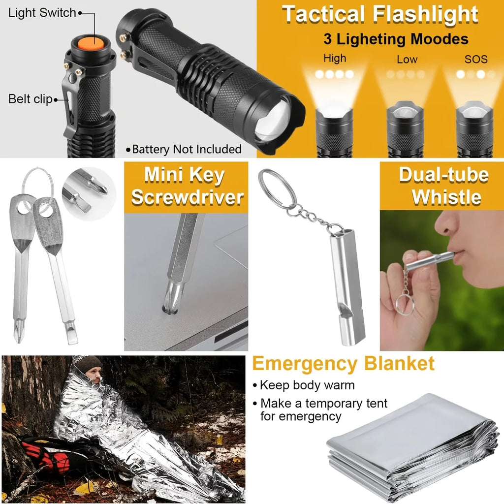 142-Piece Professional Survival And First Aid Kit with Carry Bag Ideal for Camping and Outdoor Adventure Lovers - Macgyverzoutpost