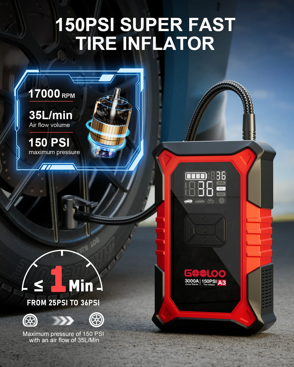 GOOLOO A3 Jump Starter with Air Compressor, 3000A Portable Car Battery Booster (9.0 Gas/6.5L Diesel) with 150PSI Auto-Shutoff - Macgyverzoutpost