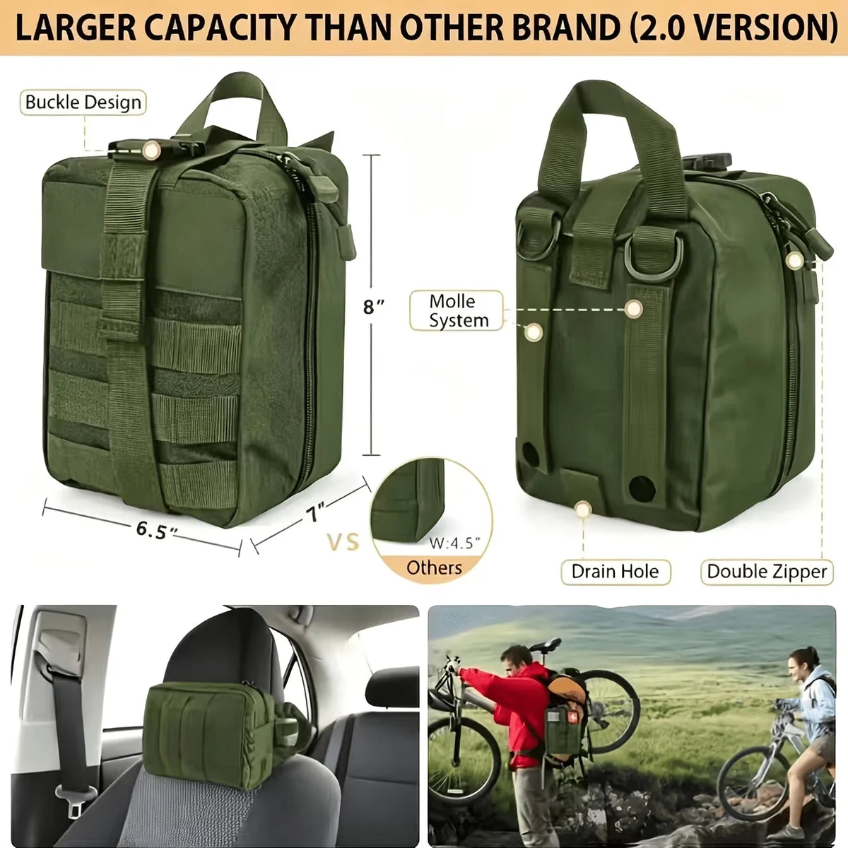 142-Piece Professional Survival And First Aid Kit with Carry Bag Ideal for Camping and Outdoor Adventure Lovers - Macgyverzoutpost