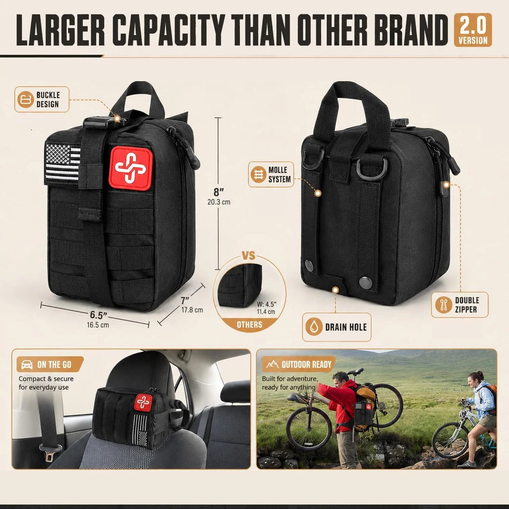 258-Pieces Emergency Kit Portable Family Travel Tactical Hiking EVA Material Camping Essential Backpack - Macgyverzoutpost