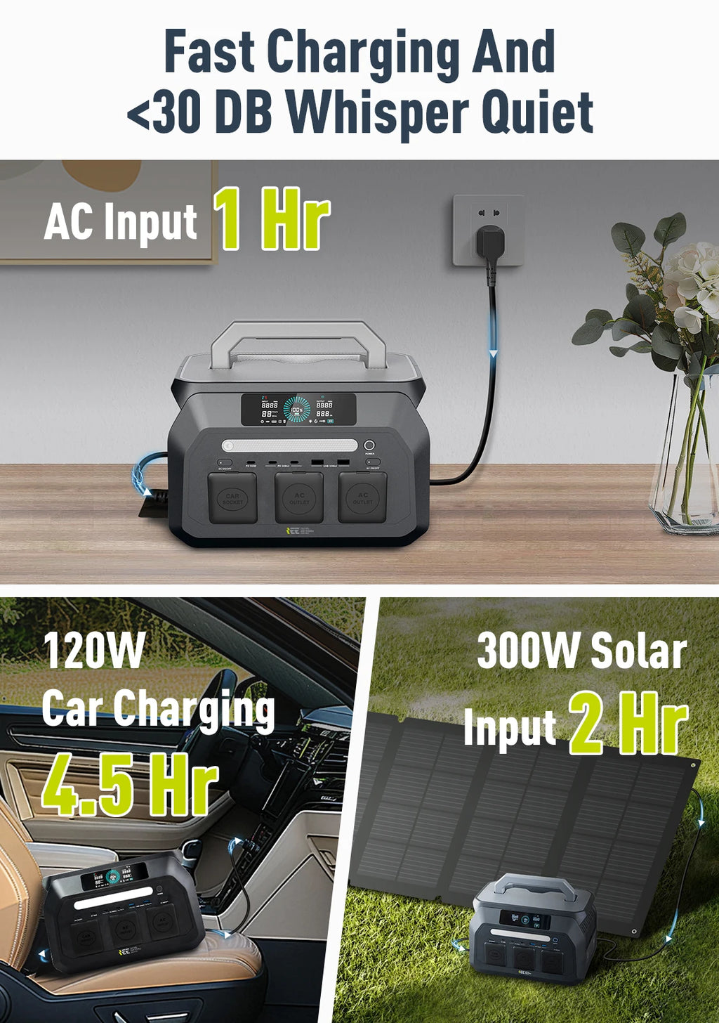 IEE 800W Portable Power Station, 512Wh LiFePO4 Generator, 1600W Peak Solar Generators, 800 Wat Power Source, 2x800W AC Outlets Lightweight & Quiet Solar Generator for Camping, Home Emergency, RV & Outdoor Travel - Macgyverzoutpost